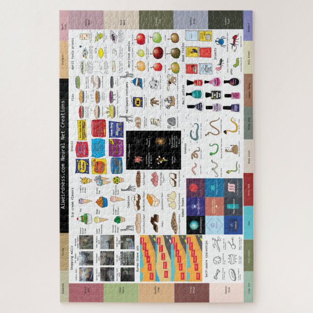 AI Weirdness jigsaw puzzle (Vertical)