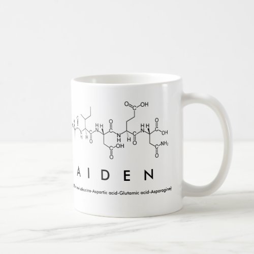 Aiden peptide name mug
