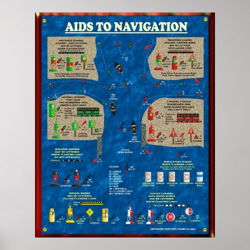 Aids to Navigation Poster