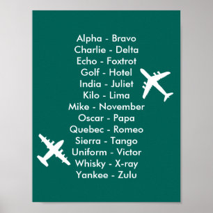 Air Cadet Pilot Air Traffic Alphabet Airplanes Poster