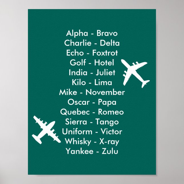 Air Cadet Pilot Air Traffic Alphabet Airplanes Poster (Front)