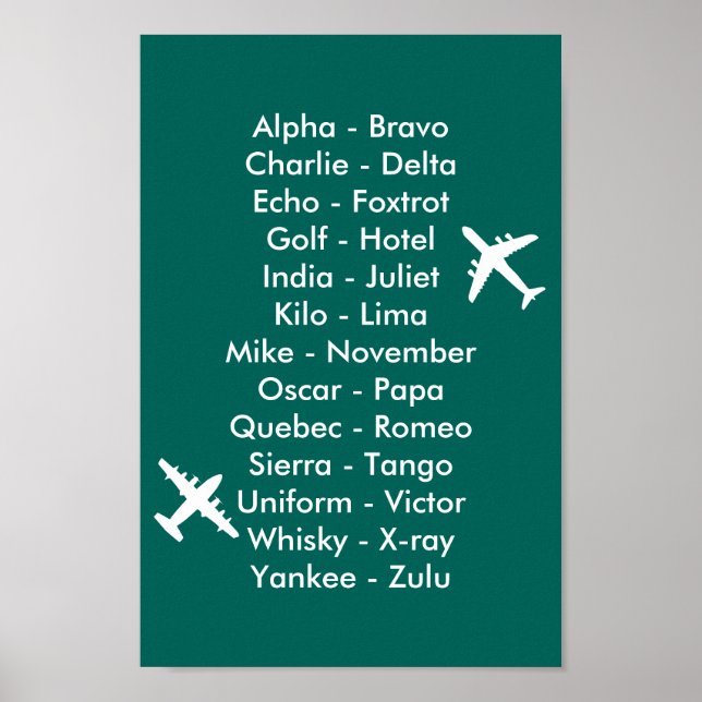 Air Cadet Pilot Air Traffic Alphabet Airplanes Poster (Front)