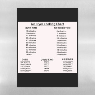 Air Fryer conversion chart (Celsius/Fahrenheit) Ma Magnetic Dry Erase Sheet