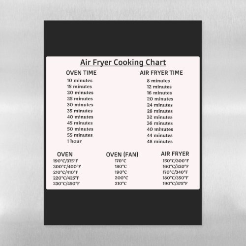 Air Fryer conversion chart CelsiusFahrenheit Ma Magnetic Dry Erase Sheet