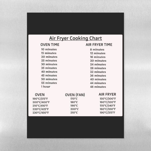 Air Fryer conversion chart (Celsius/Fahrenheit) Ma Magnetic Dry Erase Sheet (Vertical)