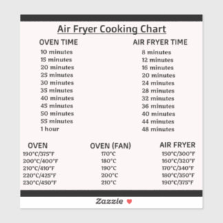 Air Fryer conversion chart (Celsius/Fahrenheit) St Sticker