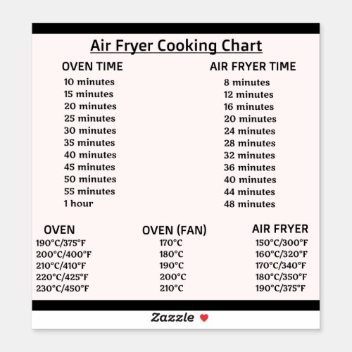 Air Fryer conversion chart CelsiusFahrenheit St Sticker