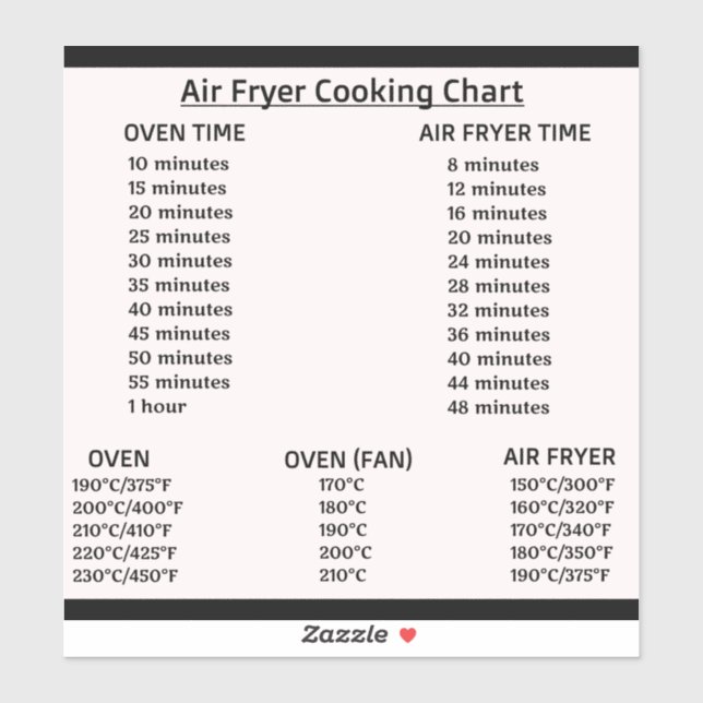 Air Fryer conversion chart (Celsius/Fahrenheit) St Sticker (Sheet)
