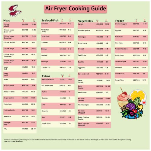 Air fryer cooking time guide sticker