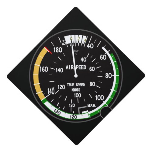 Aircraft Airspeed Indicator Flight Instrument Graduation Cap Topper