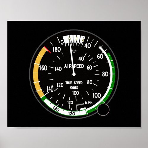 Aircraft Airspeed Indicator Flight Instrument Poster