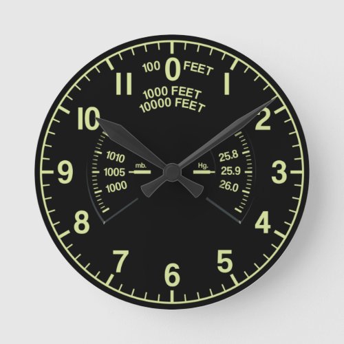 Aircraft clock