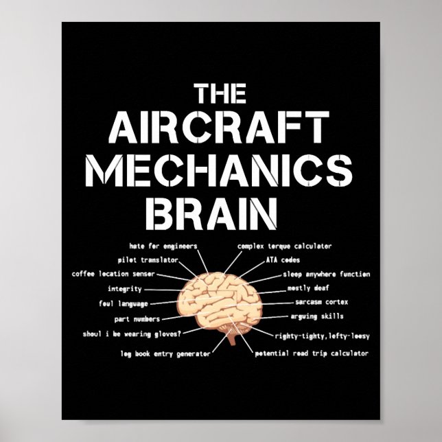 Aircraft Mechanics Brain Funny Airplane Helicopter Poster (Front)