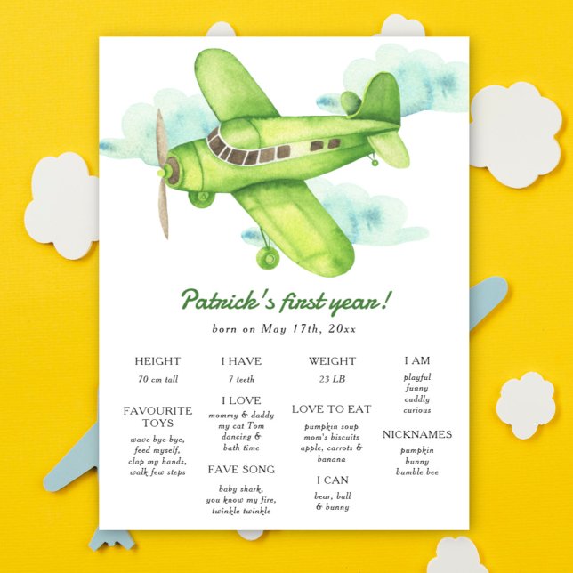 Airplane First Birthday Milestone Birthday Poster (Creator Uploaded)