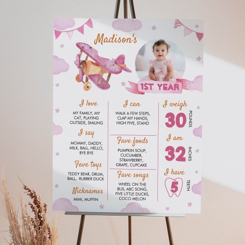 Airplane First Birthday Photo Milestone Poster