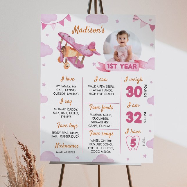 Airplane First Birthday Photo Milestone Poster (Creator Uploaded)