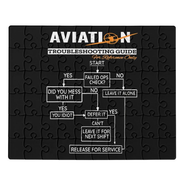 Airplane Pilot Aviation Trouble Shooting Guide Jigsaw Puzzle (Puzzle Horizontal)