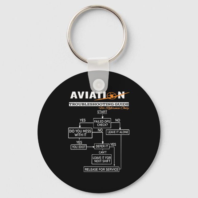 Airplane Pilot Aviation Trouble Shooting Guide Keychain (Front)