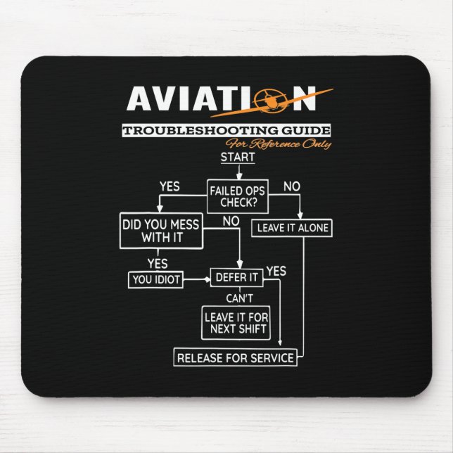 Airplane Pilot Aviation Trouble Shooting Guide Mouse Pad (Front)