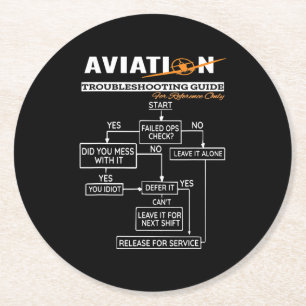 Airplane Pilot Aviation Trouble Shooting Guide Round Paper Coaster