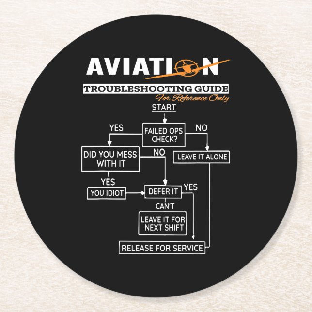 Airplane Pilot Aviation Trouble Shooting Guide Round Paper Coaster (Front)