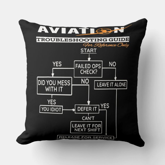 Airplane Pilot Aviation Trouble Shooting Guide Throw Pillow (Front)
