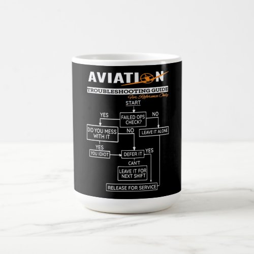 Airplane Pilot  Funny Pilot Troubleshooting Guide Coffee Mug