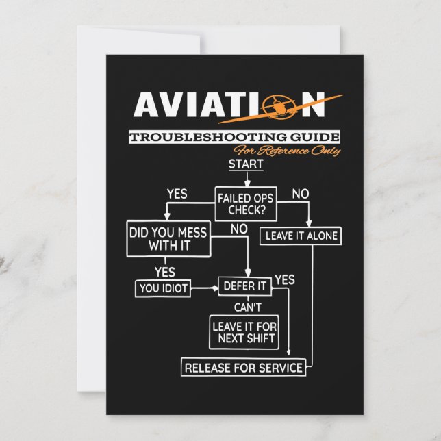 Airplane Pilot  Funny Pilot Troubleshooting Guide Invitation (Front)