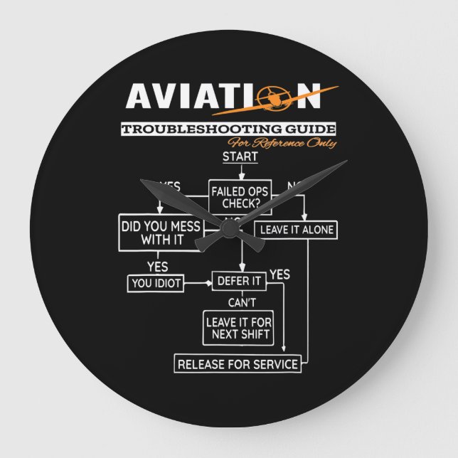 Airplane Pilot Funny Pilot Troubleshooting Guide Large Clock (Front)