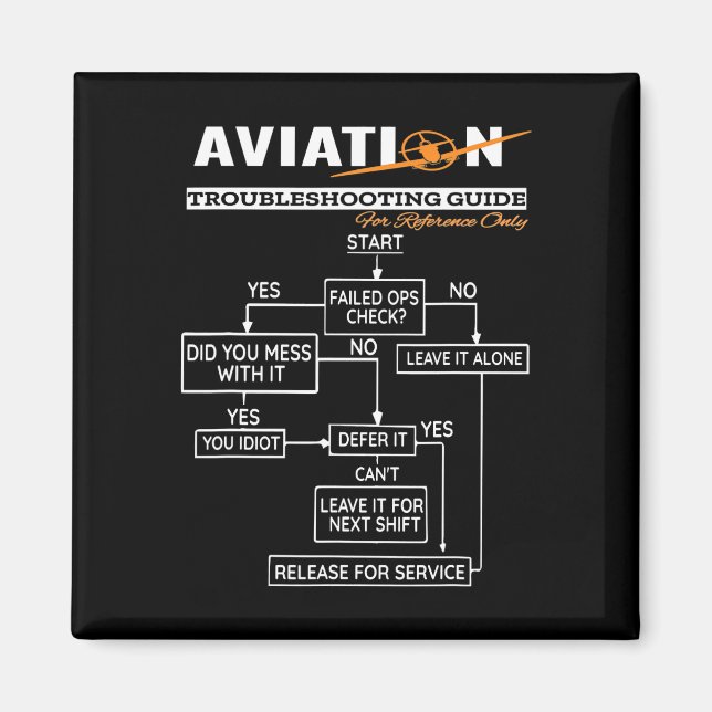 Airplane Pilot  Funny Pilot Troubleshooting Guide Magnet (Front)