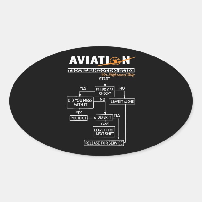 Airplane Pilot  Funny Pilot Troubleshooting Guide Oval Sticker (Front)