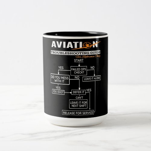 Airplane Pilot  Funny Pilot Troubleshooting Guide Two_Tone Coffee Mug
