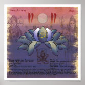 Yoga Chakra Poses Poster - 74 Old Paper Grunge