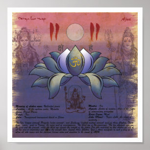Ajna Chakra Poster