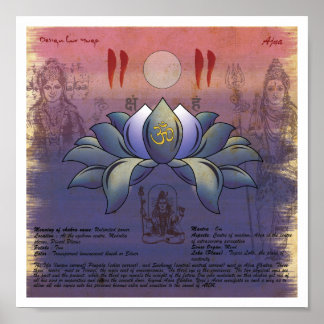 Ajna Chakra Poster