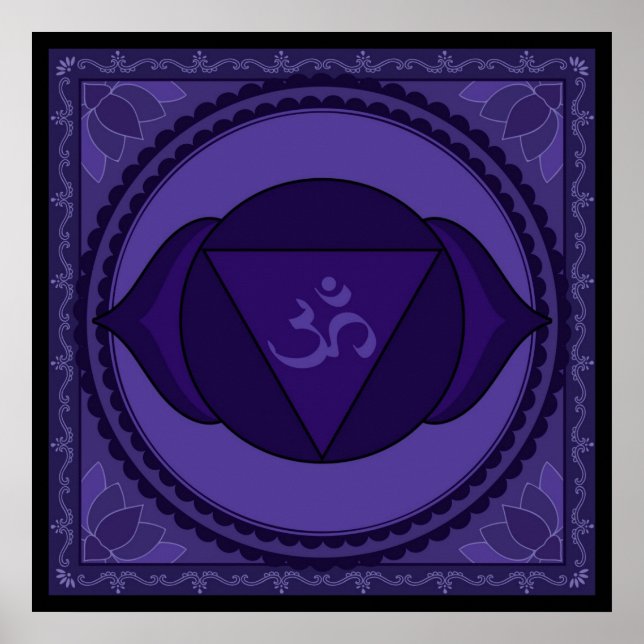 Ajna or third eye chakra Poster (Front)