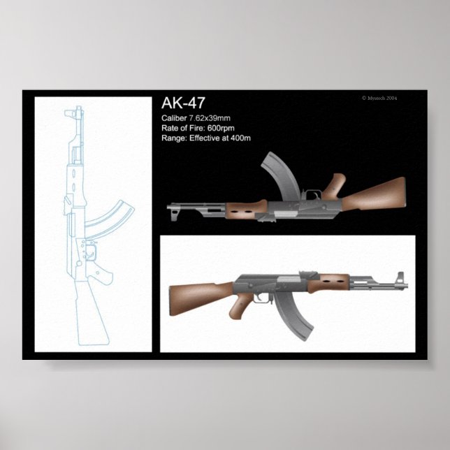 AK-47 POSTER (Front)
