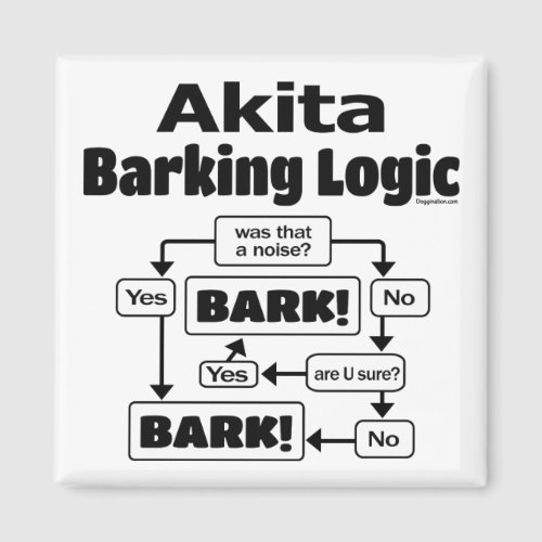 Akita Barking Logic Magnet