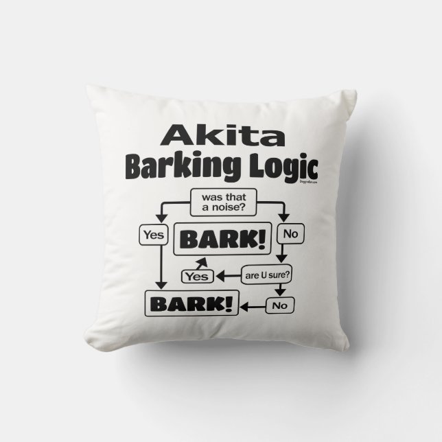 Akita Barking Logic Throw Pillow (Front)
