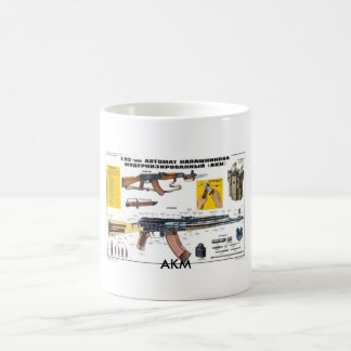AKM MUG
