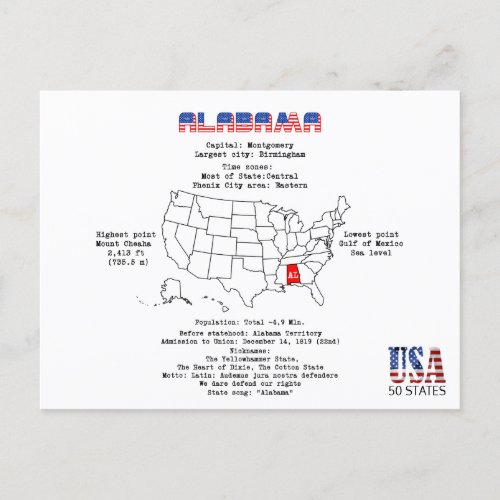 Alabama American state on a map and useful info Holiday Postcard
