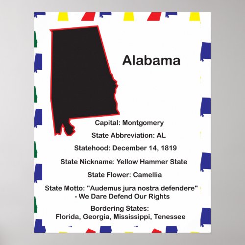 Alabama Information Educational US State Poster