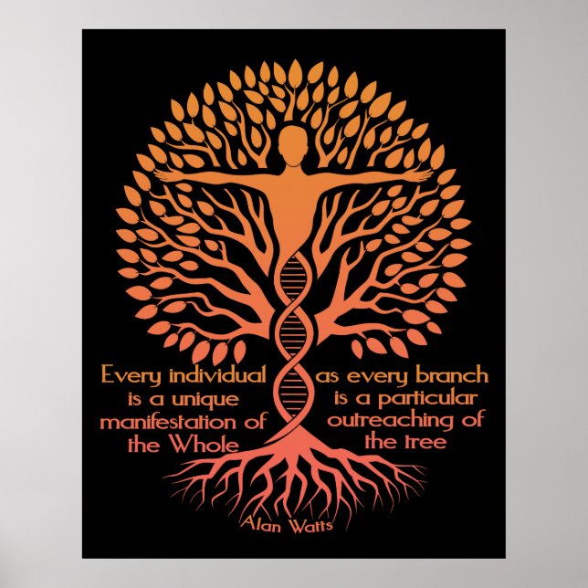 Alan Watts – The Tree of Life & Unity Poster (Front)