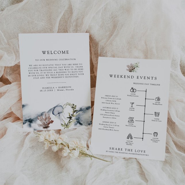 ALANA Tropical Beach Welcome Letter Timeline Card (Creator Uploaded)