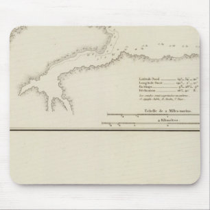 Alaska 8 mouse pad