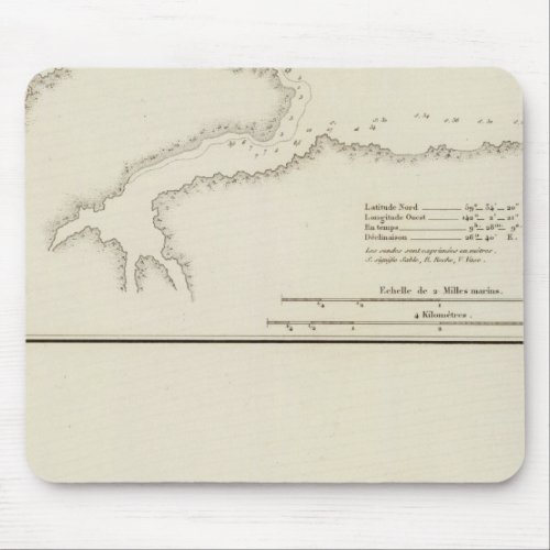 Alaska 8 mouse pad