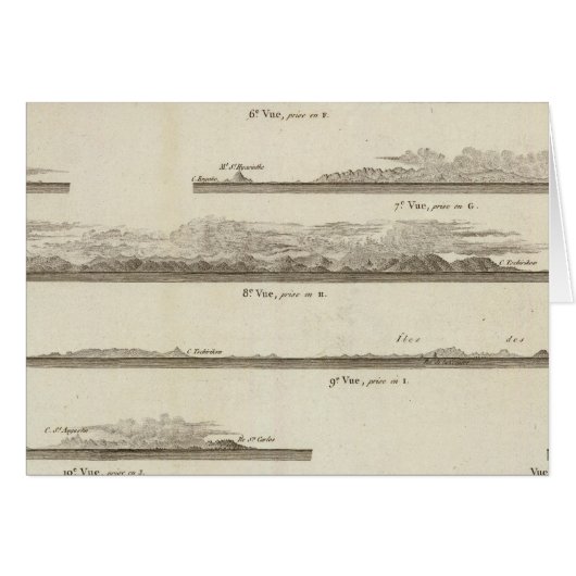 Alaska and British Columbia (Front Horizontal)