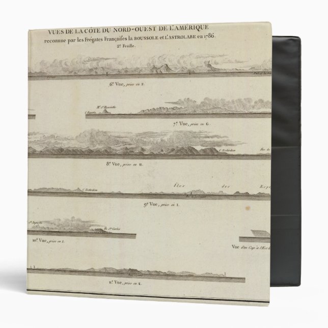 Alaska and British Columbia Binder (Front/Inside)