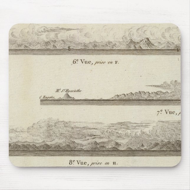 Alaska and British Columbia Mouse Pad (Front)
