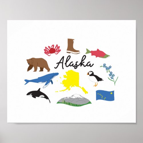 Alaska Art Print